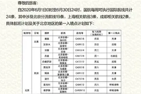游知道｜国航、东航、南航、厦航6月国际航班计划公告图片