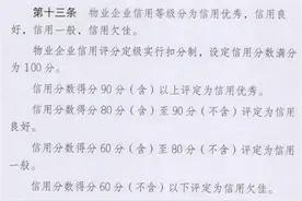 新规！长春物业企业将实行打分制图片