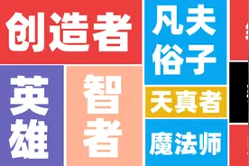 品牌相对论丨原来品牌也有“十二星座”，请对号入座......图片