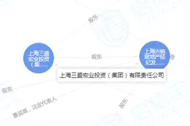 爱建集团子公司涉两起诉讼，超2.8亿信托贷款资金面临减值风险图片