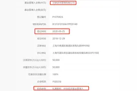 交行拿下私募牌照！五大行齐聚私募，下一个风口？图片