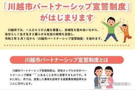 日本寺庙推出同性婚礼服务…满满的彩虹元素奇妙又浪漫图片