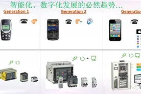 多能互补微电网和综合能源发展方向到底如何？设备制造商的机会在哪里？图片