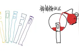 童年迷思：棒棒糖的棒子上那个孔能吹口哨吗？| No.208图片