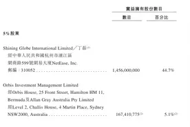 网易最新股权曝光：丁磊持股44.7%为最大股东，身家213亿位列中国第七富豪图片