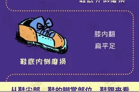 快看看你的鞋底！鞋子磨损可能是疾病信号图片