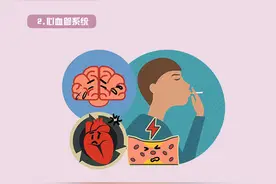 电子烟，危害比你想象中大图片