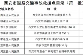 西安交警发布丨西安市道路交通事故救援“绿色通道”专业救治医院和重伤救治医疗专家库图片
