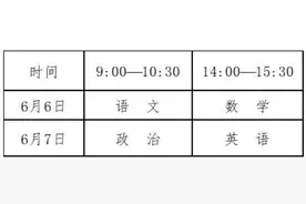 江苏省考试院发布2020年体育单招和高水平运动队招生文化考试及部分项目专业统考提醒图片