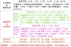 北京民航机场巴士：首都机场至北京南站及北京站线将恢复图片