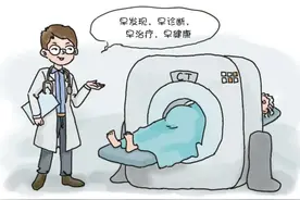 女性卵巢肿瘤频发 专家提醒妇科检查不可少图片