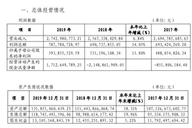 为多拉存款 齐商银行一支行原行长违规出具金融票证图片
