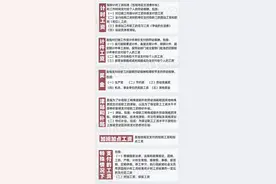 2019年全国平均工资公布！你的工资段位如何？图片