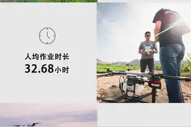 大疆农业无人机2020年亿亩里程碑达成，相当于节省3838万升农药液图片