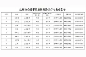 关注！达州公布市级道路交通事故救援点和医疗专家库名单图片