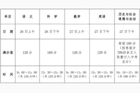 重磅！2020年嘉兴市本级普通高中招生计划公布图片