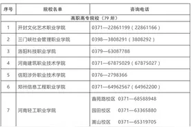 93所院校，3种考录方式……河南2020年高职单招政策定了图片