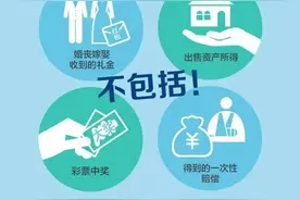 中低收入及以下人群6亿，中央“大动作”保民生图片
