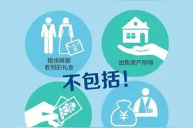 中低收入及以下人群6亿，中央“大动作”保民生图片