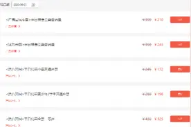 长隆马戏6月5日恢复开放，当天票价还有折扣图片