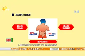肠道对人体影响有多大，如何保护肠道健康？收好这些肠道保养秘诀视频封面