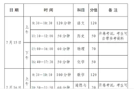 最新！河南2020年中招考录方案出炉图片