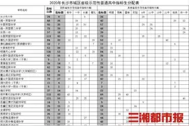 长沙公布城区省级示范性普通高中指标生计划，四大名校指标生共1440人图片