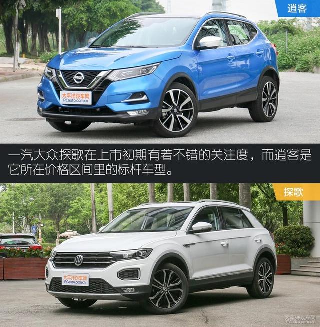 日产逍客对比大众探歌“德日”家用SUV之争