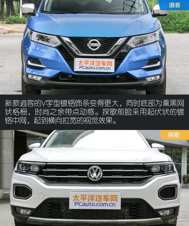 日产逍客对比大众探歌“德日”家用SUV之争