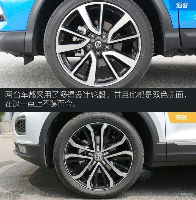 日产逍客对比大众探歌“德日”家用SUV之争