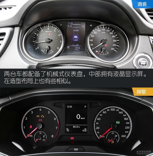 日产逍客对比大众探歌“德日”家用SUV之争