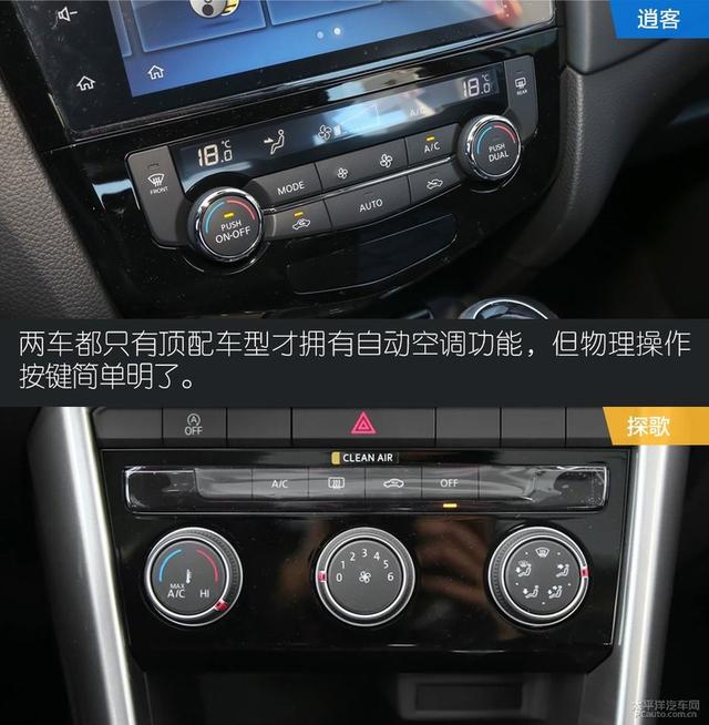 日产逍客对比大众探歌“德日”家用SUV之争