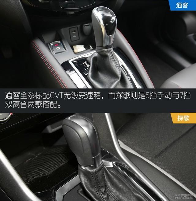 日产逍客对比大众探歌“德日”家用SUV之争