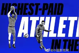 福布斯体坛收入榜公布 费德勒创历史图片