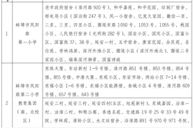 蚌埠市区小学招生地段、小升初对口学校、网上报名操作办法公布图片