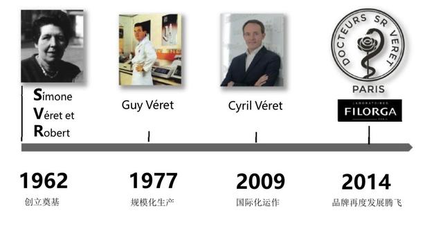 最近皮肤像鸡皮疙瘩