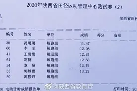 陕师大“00后”姑娘冯璐璐100米11.47秒，创陕西近二十年百米最好成绩图片