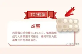 张文宏为何把鸡蛋写入处方？鸡蛋吃多了会“中毒”吗？答案来了图片