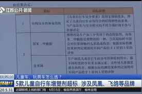 儿童车、玩具车怎么选？5款儿童自行车增塑剂超标，涉及这些品牌视频封面