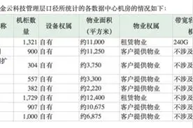 创业板“首例借壳”爱司凯回复问询函图片