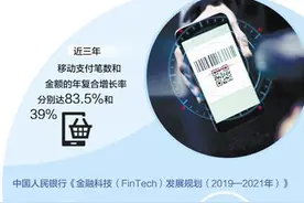 扫支付宝还是扫微信？移动支付期待“一码通用”图片