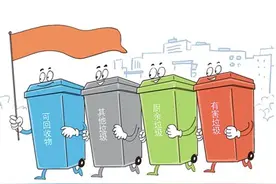垃圾分类 居民这样参与图片