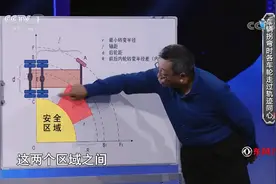加油向未来：大货车转弯时离多远才安全？内轮差的知识你必须知道视频封面