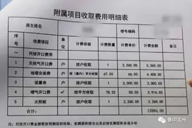 明文规定“开口费”不得另行收取 滨州这一楼盘仍在操作……图片