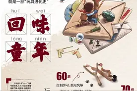 回味童年！儿时玩具大盘点 快来看不同年代晒出的玩物图片