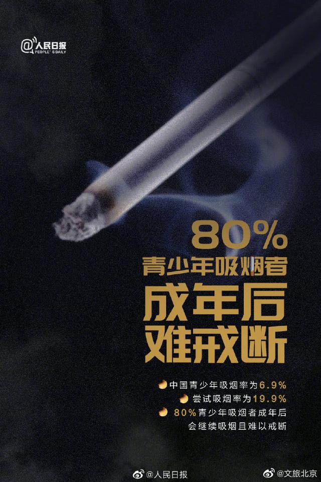 今天是世界无烟日，一起转发，拒绝二手烟
