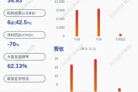 停牌！金智科技：筹划股份转让，公司控制权或变更图片