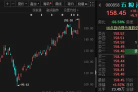 绝代双骄！茅台破1400元，股价赶上酒价！五粮液暴涨，机构竟不知足，目标价看到这里了图片