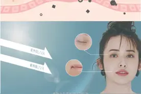 优衣库为防晒做减法 为健康做加法图片