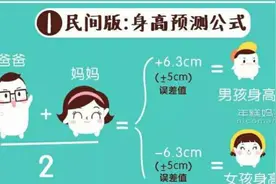 父母矮担心孩子长不高？专家教你如何计算孩子的遗传身高图片